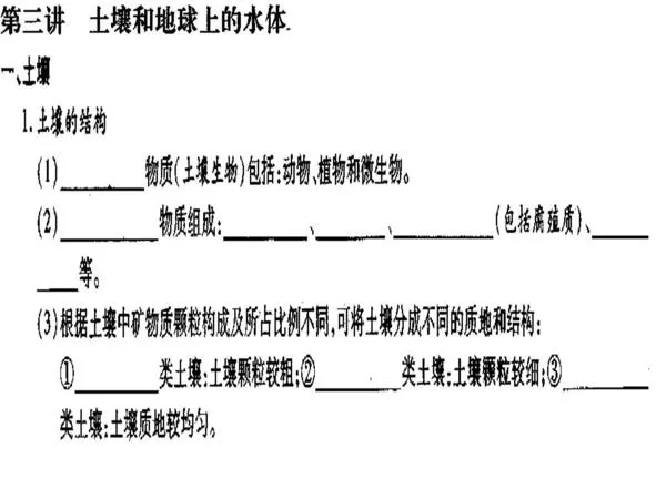 旺燃全科 物理 中考 理科 化学 数学 英语 地理 课外辅导 网上教 学 网络教育 在线 旺燃全科教育